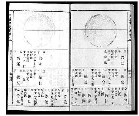 [曾]武城曾氏续修族谱 (湖北) 武城曾氏续修家谱_七.pdf