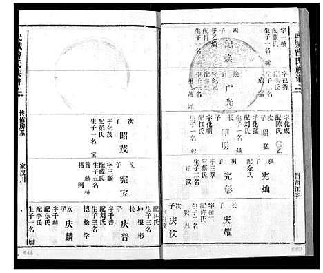 [曾]武城曾氏续修族谱 (湖北) 武城曾氏续修家谱_七.pdf