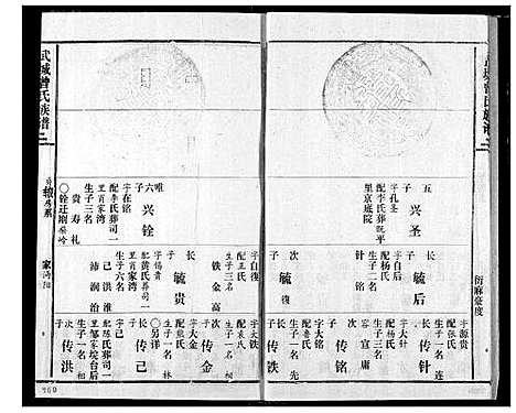 [曾]武城曾氏续修族谱 (湖北) 武城曾氏续修家谱_八.pdf