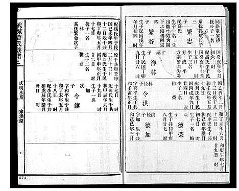 [曾]武城曾氏续修族谱 (湖北) 武城曾氏续修家谱_十.pdf