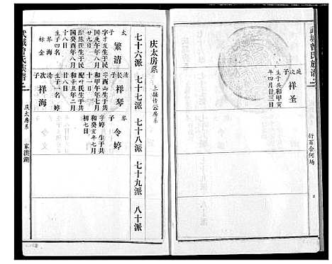 [曾]武城曾氏续修族谱 (湖北) 武城曾氏续修家谱_十一.pdf