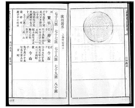 [曾]武城曾氏续修族谱 (湖北) 武城曾氏续修家谱_十一.pdf