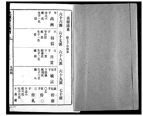 [曾]武城曾氏续修族谱 (湖北) 武城曾氏续修家谱_十四.pdf