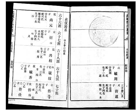 [曾]武城曾氏续修族谱 (湖北) 武城曾氏续修家谱_十四.pdf