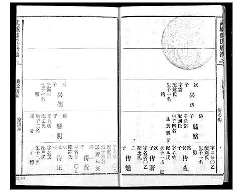 [曾]武城曾氏续修族谱 (湖北) 武城曾氏续修家谱_十四.pdf