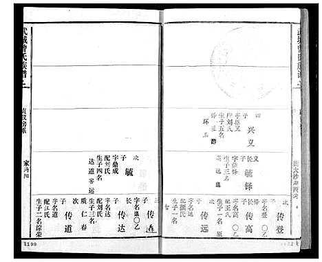 [曾]武城曾氏续修族谱 (湖北) 武城曾氏续修家谱_十四.pdf