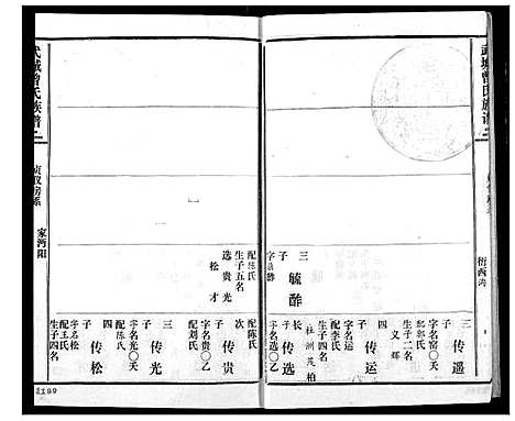 [曾]武城曾氏续修族谱 (湖北) 武城曾氏续修家谱_十四.pdf