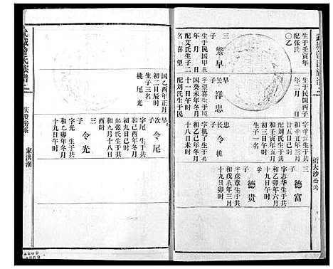 [曾]武城曾氏续修族谱 (湖北) 武城曾氏续修家谱_十五.pdf