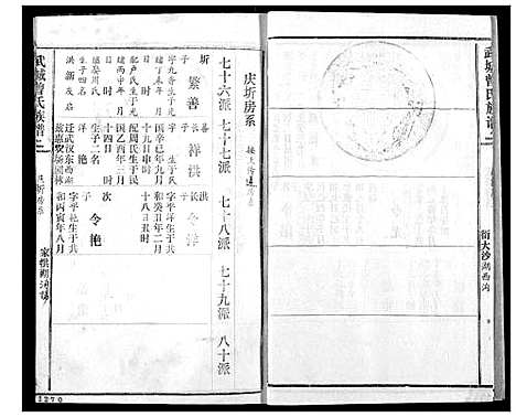 [曾]武城曾氏续修族谱 (湖北) 武城曾氏续修家谱_十五.pdf