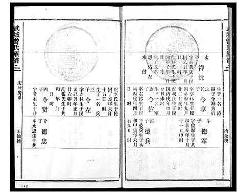 [曾]武城曾氏续修族谱 (湖北) 武城曾氏续修家谱_十七.pdf