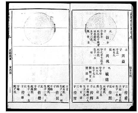 [曾]武城曾氏续修族谱 (湖北) 武城曾氏续修家谱_十八.pdf