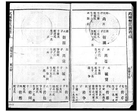 [曾]武城曾氏续修族谱 (湖北) 武城曾氏续修家谱_十八.pdf