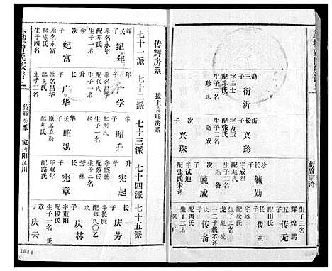 [曾]武城曾氏续修族谱 (湖北) 武城曾氏续修家谱_十八.pdf