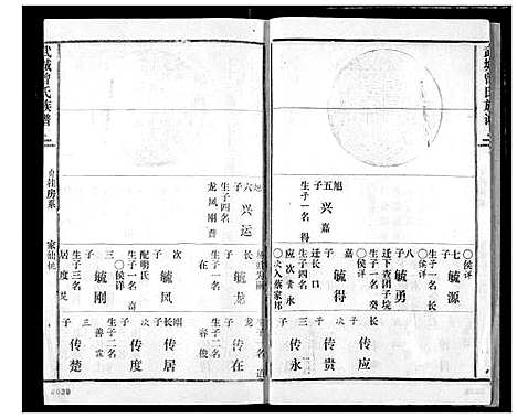 [曾]武城曾氏续修族谱 (湖北) 武城曾氏续修家谱_二十四.pdf