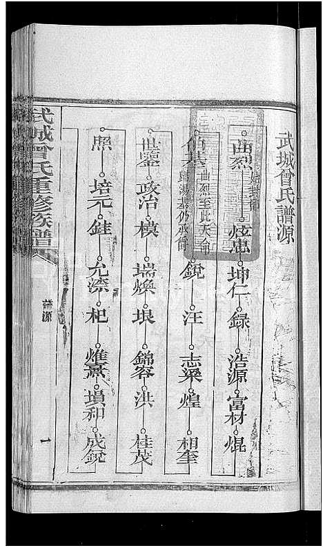 [曾]武城曾氏重修族谱_不分卷-Wu Cheng Zeng Shi (湖北) 武城曾氏重修家谱_三.pdf