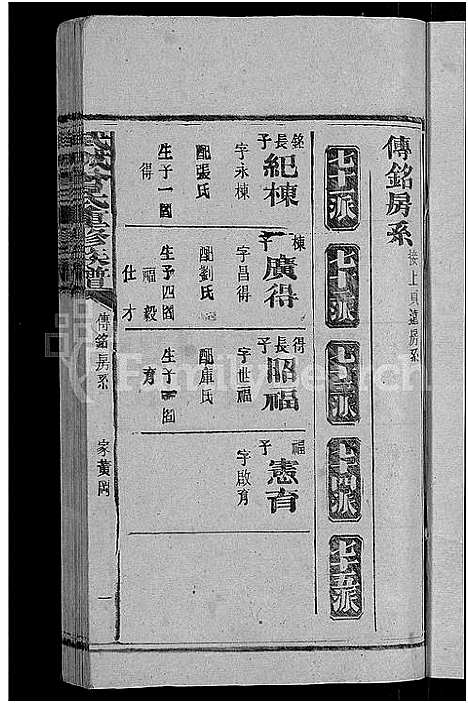 [曾]武城曾氏重修族谱_不分卷 (湖北) 武城曾氏重修家谱_四.pdf