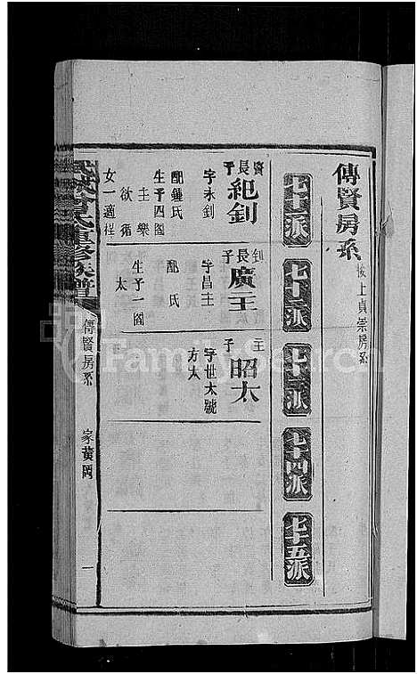 [曾]武城曾氏重修族谱_不分卷 (湖北) 武城曾氏重修家谱_六.pdf