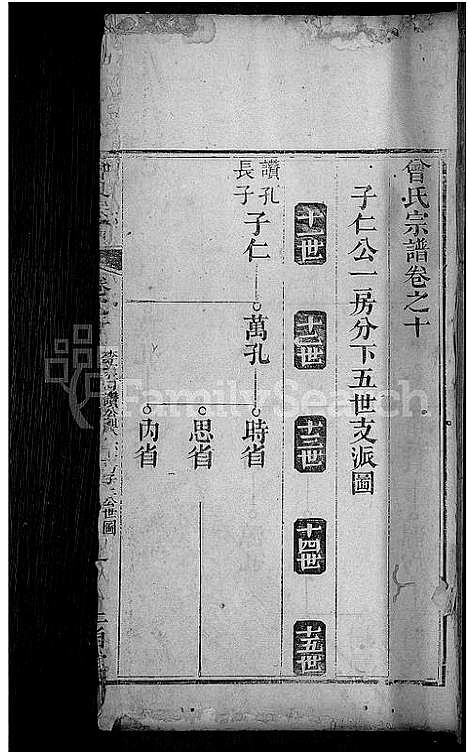 [曾]曾氏宗谱_10卷 (湖北) 曾氏家谱_二.pdf