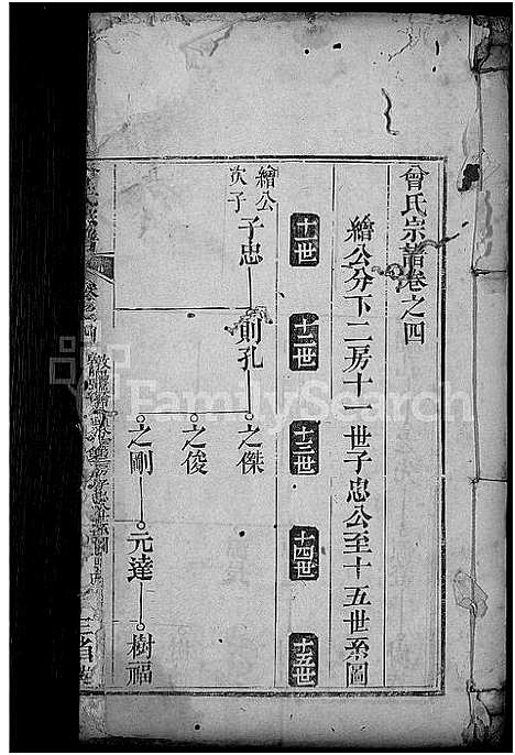 [曾]曾氏宗谱_10卷 (湖北) 曾氏家谱_五.pdf