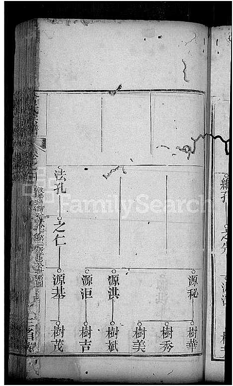 [曾]曾氏宗谱_10卷 (湖北) 曾氏家谱_五.pdf