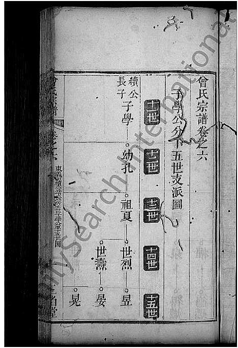 [曾]曾氏宗谱_10卷 (湖北) 曾氏家谱_七.pdf