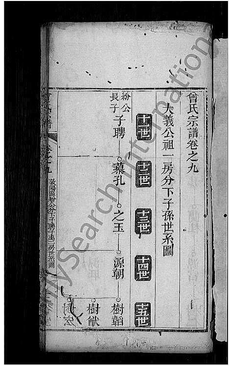 [曾]曾氏宗谱_10卷 (湖北) 曾氏家谱_十.pdf