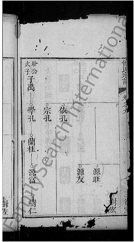 [曾]曾氏宗谱_10卷 (湖北) 曾氏家谱_十.pdf