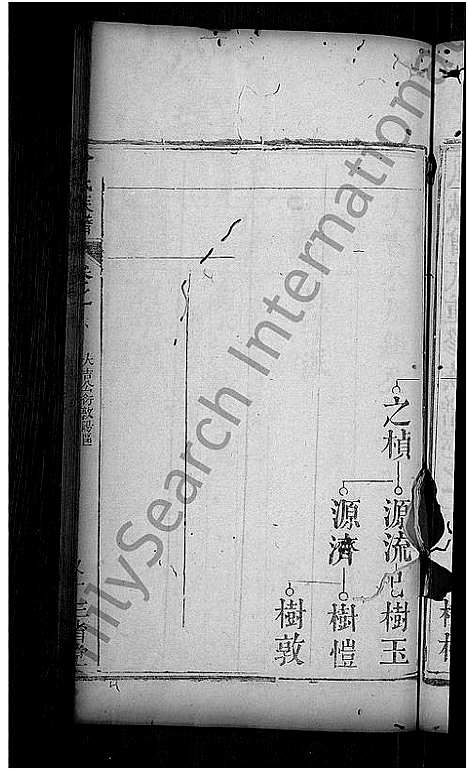 [曾]曾氏族谱_12卷_末1卷-武城曾氏重修族谱 (湖北) 曾氏家谱_九.pdf