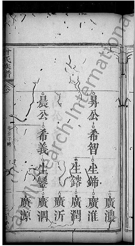 [曾]曾氏族谱_18卷-武城曾氏重修族谱 (湖北) 曾氏家谱_十五.pdf