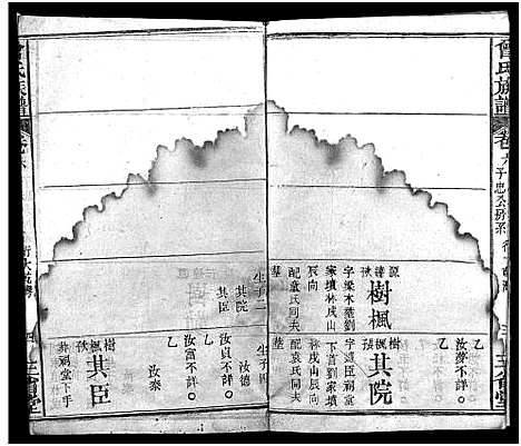 [曾]曾氏族谱_22卷-武城曾氏四修族谱_Zeng Shi (湖北) 曾氏家谱_六.pdf