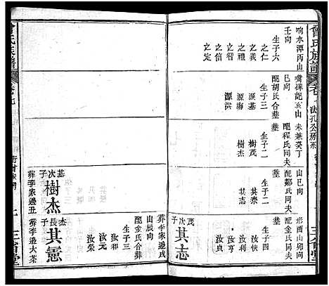 [曾]曾氏族谱_22卷-武城曾氏四修族谱_Zeng Shi (湖北) 曾氏家谱_七.pdf