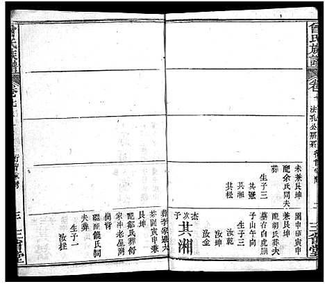 [曾]曾氏族谱_22卷-武城曾氏四修族谱_Zeng Shi (湖北) 曾氏家谱_七.pdf