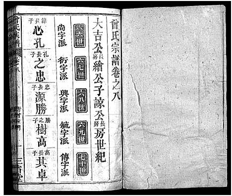 [曾]曾氏族谱_22卷-武城曾氏四修族谱_Zeng Shi (湖北) 曾氏家谱_八.pdf