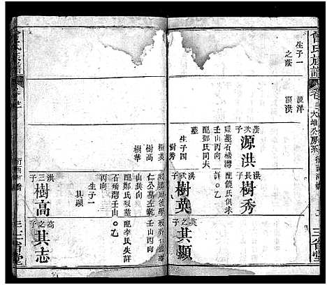 [曾]曾氏族谱_22卷-武城曾氏四修族谱_Zeng Shi (湖北) 曾氏家谱_二十一.pdf