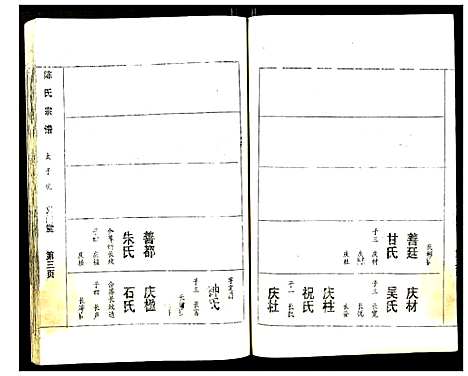 [陈]陈氏宗谱 (湖北) 陈氏家谱_四.pdf