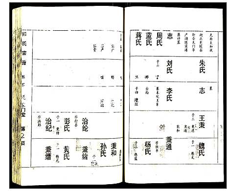 [陈]陈氏宗谱 (湖北) 陈氏家谱_五.pdf