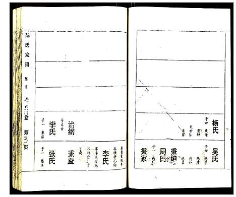 [陈]陈氏宗谱 (湖北) 陈氏家谱_五.pdf