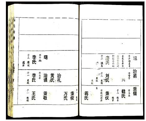 [陈]陈氏宗谱 (湖北) 陈氏家谱_五.pdf