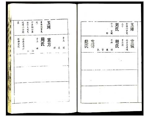 [陈]陈氏宗谱 (湖北) 陈氏家谱_六.pdf