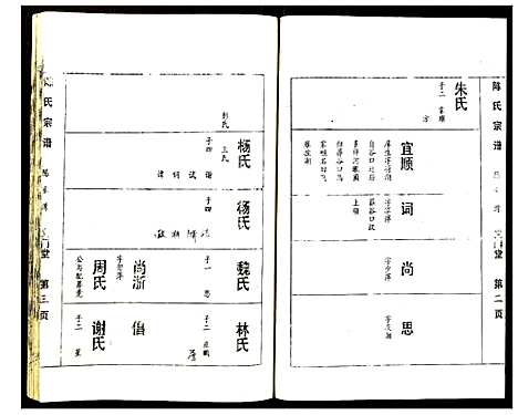 [陈]陈氏宗谱 (湖北) 陈氏家谱_六.pdf