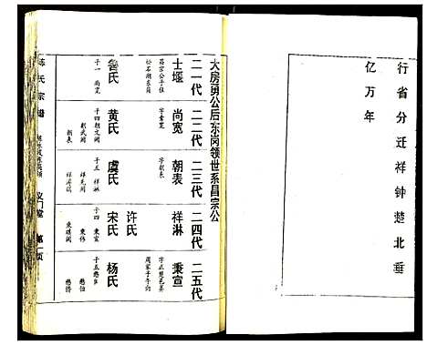 [陈]陈氏宗谱 (湖北) 陈氏家谱_七.pdf