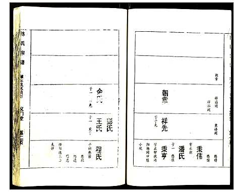 [陈]陈氏宗谱 (湖北) 陈氏家谱_七.pdf