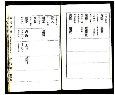 [陈]陈氏宗谱 (湖北) 陈氏家谱_八.pdf