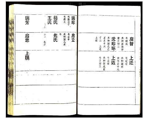 [陈]陈氏宗谱 (湖北) 陈氏家谱_九.pdf