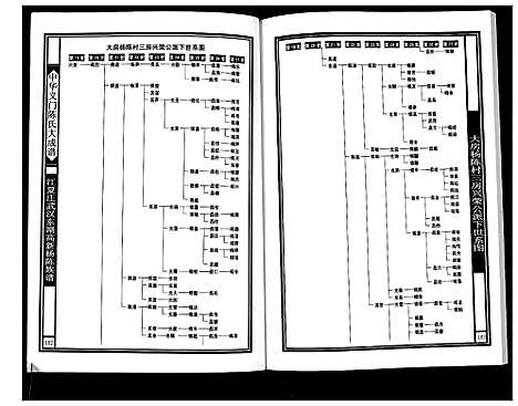 [陈]中华义门陈氏大成谱 (湖北) 中华义门陈氏大成谱_二.pdf