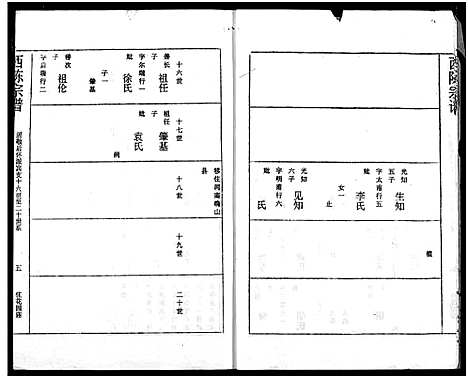 [陈]应城西陈宗谱 (湖北) 应城西陈家谱.pdf