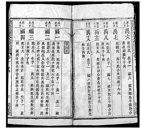 [陈]望江庄陈氏宗谱 (湖北) 望江庄陈氏家谱_三.pdf