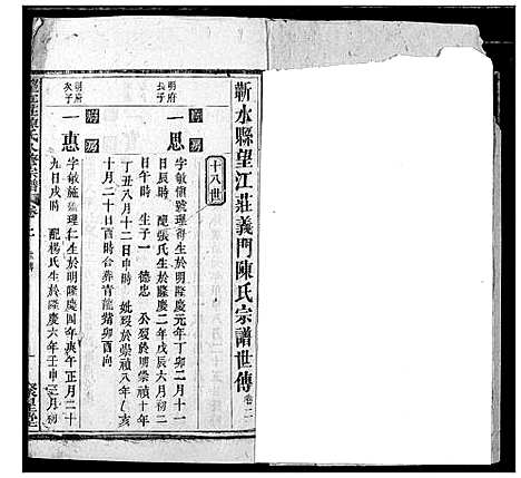 [陈]望江庄陈氏宗谱 (湖北) 望江庄陈氏家谱_四.pdf