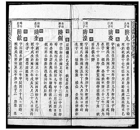 [陈]望江庄陈氏宗谱 (湖北) 望江庄陈氏家谱_六.pdf