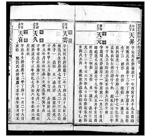 [陈]望江庄陈氏宗谱 (湖北) 望江庄陈氏家谱_十三.pdf